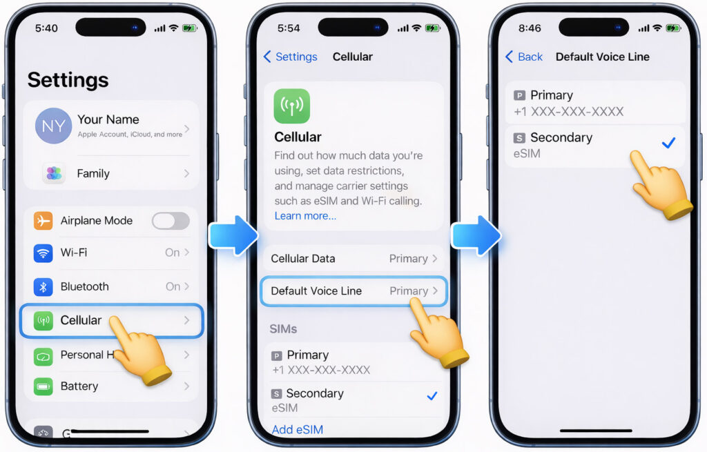 iPhone settings steps to change the default voice line to a secondary eSIM via Settings → Cellular → Default Voice Line