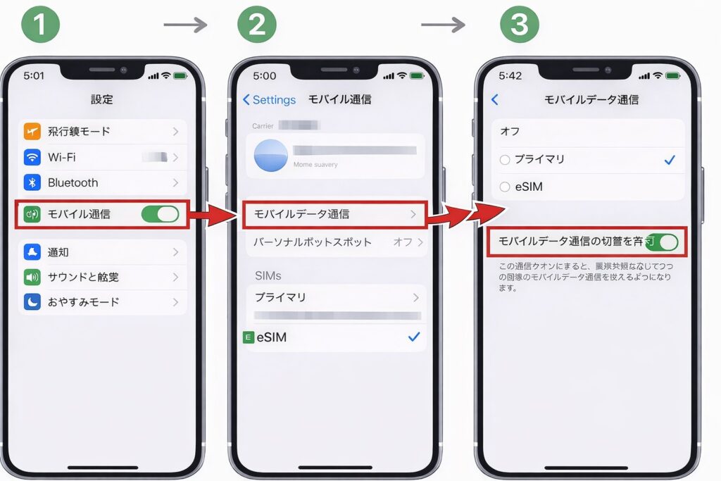 iPhoneの設定画面でモバイルデータ通信の切替を許可する手順（日本語環境）：設定→モバイル通信→モバイルデータ通信→切替を許可をオンにする方法