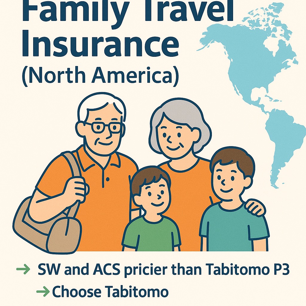 図解：北米旅行に出発するシニア世代と孫たちの家族が並んでいるイラストと、「たびともP3」がSWやACSよりコスパが良い